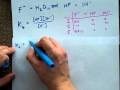 Understanding pH, pOH, and Equilibrium