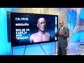Impacto del Estrés en el Cuerpo Humano