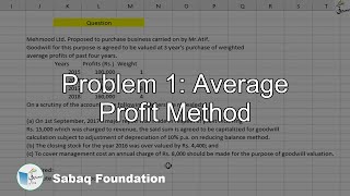 Problem 1: Average Profit Method
