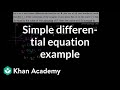 Understanding Tangents and Differential Equations