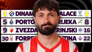 Moje Europa & Conference League 2025/26 PROGNOZE