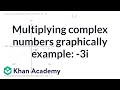 Multiplying Complex Numbers Concepts