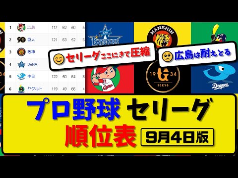 【最新】プロ野球セ・リーグ順位表 9月4日版｜巨人0-3ヤク｜横浜6-1広島｜阪神9-4中日｜【まとめ・反応集・なんJ・2ch】