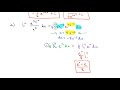 Integration Techniques and Applications