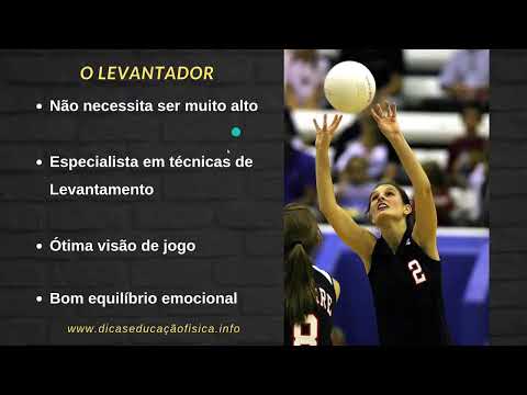 Qual a Função do Levantador no Voleibol? #voleibol