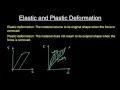 Elastic and Plastic Deformation Concepts