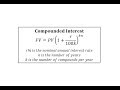 Understanding Compound Interest
