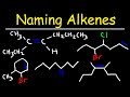 Naming Alkenes and Isomerism
