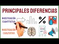 Diferencias entre Investigación Cuantitativa y Cualitativa
