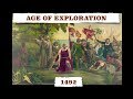 European Exploration and Colonization Insights