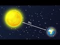 Heat Transfer and Environmental Effects