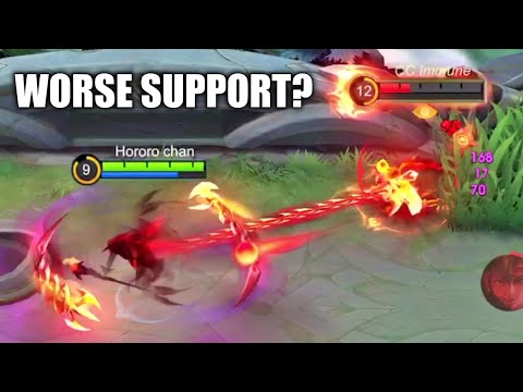 FROM THE BEST SUPPORT TO WORSE SUPPORT