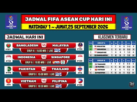 Jadwal Fifa Asean Cup Hari ini~INDONESIA VS SINGAPURA~Siaran Langsung Asean Cup 2026~Live Sctv