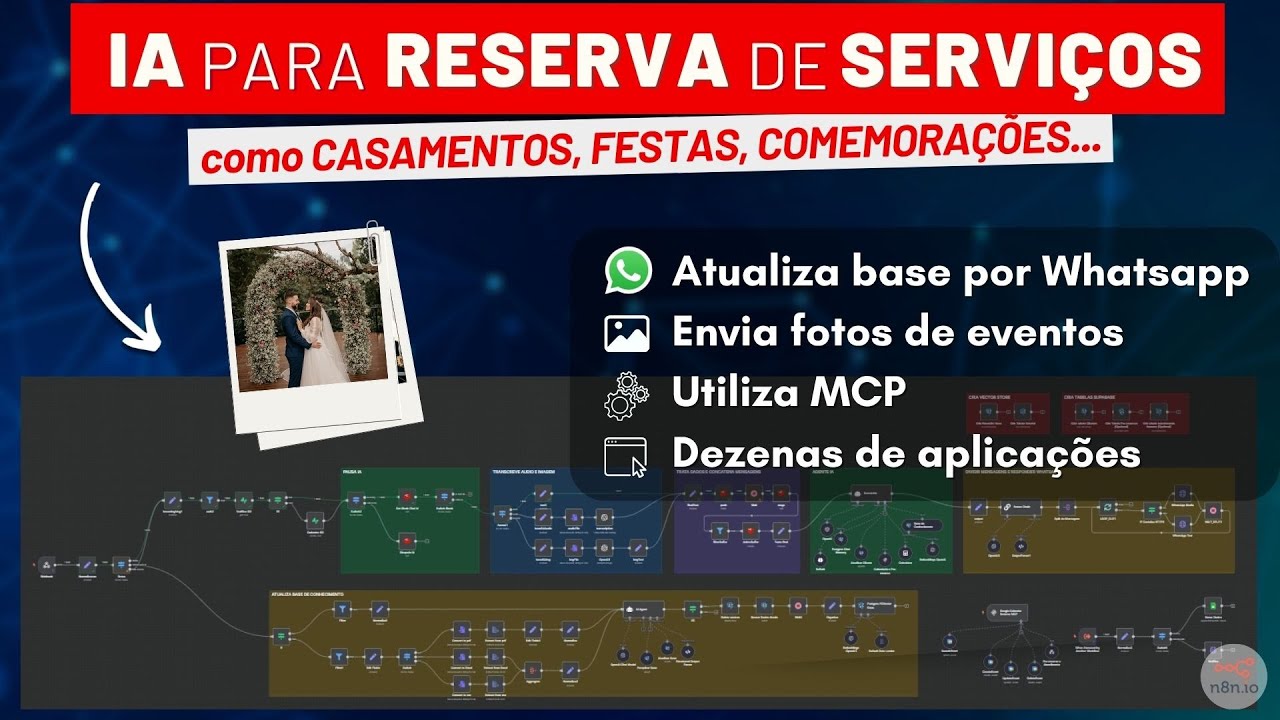 Automatize Reservas com IA no Whatsapp: Pré-agenda, Fotos, Base de Conhecimento, Google Calendar