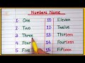 Spelling Numbers from 1 to 20