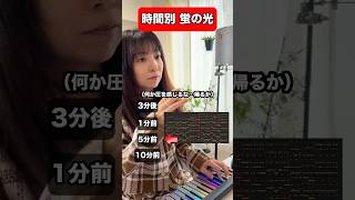 めちゃくちゃ急かしてくる「蛍の光」 #dtm #ピアノ #作曲 #アレンジ