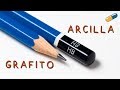 Características y Clasificación de Lápices
