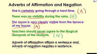 Adverbs of Affirmation or Negation