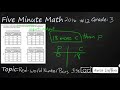 Understanding Input-Output Tables and Operations