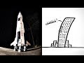 Physics of Stabilizing Tall Structures