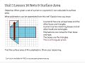 Surface Area and Volume of Prisms