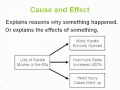 Exploring Cause and Effect in Text Structure