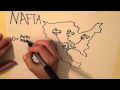 Industrialization and Economic Theories