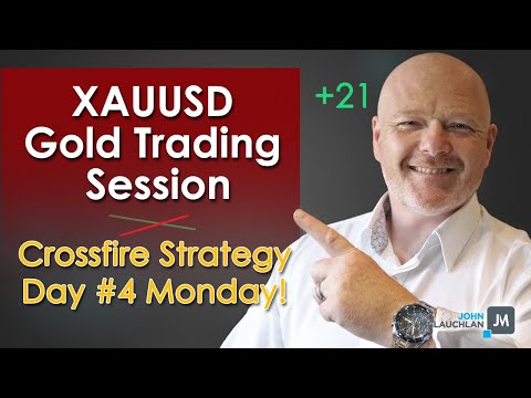Crossfire Gold Trading Strategy - Learn To Trade Gold XAUUSD Day#4
