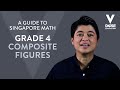 Perimeter and Area of Composite Figures