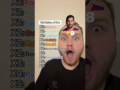 <strong>100</strong> Ballon d’Ors Challenge #shorts