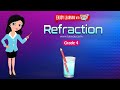 Exploring Reflection and Refraction of Light