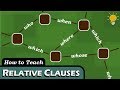 Combining and Understanding Relative Clauses