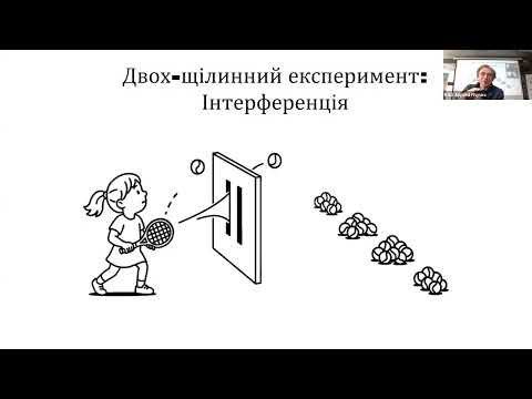 Вступ «Сучасні дослідження квантових матеріалів навіщо і як про них говорити з учнями » Олександр