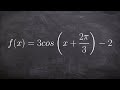 Trigonometric Functions and Transformations