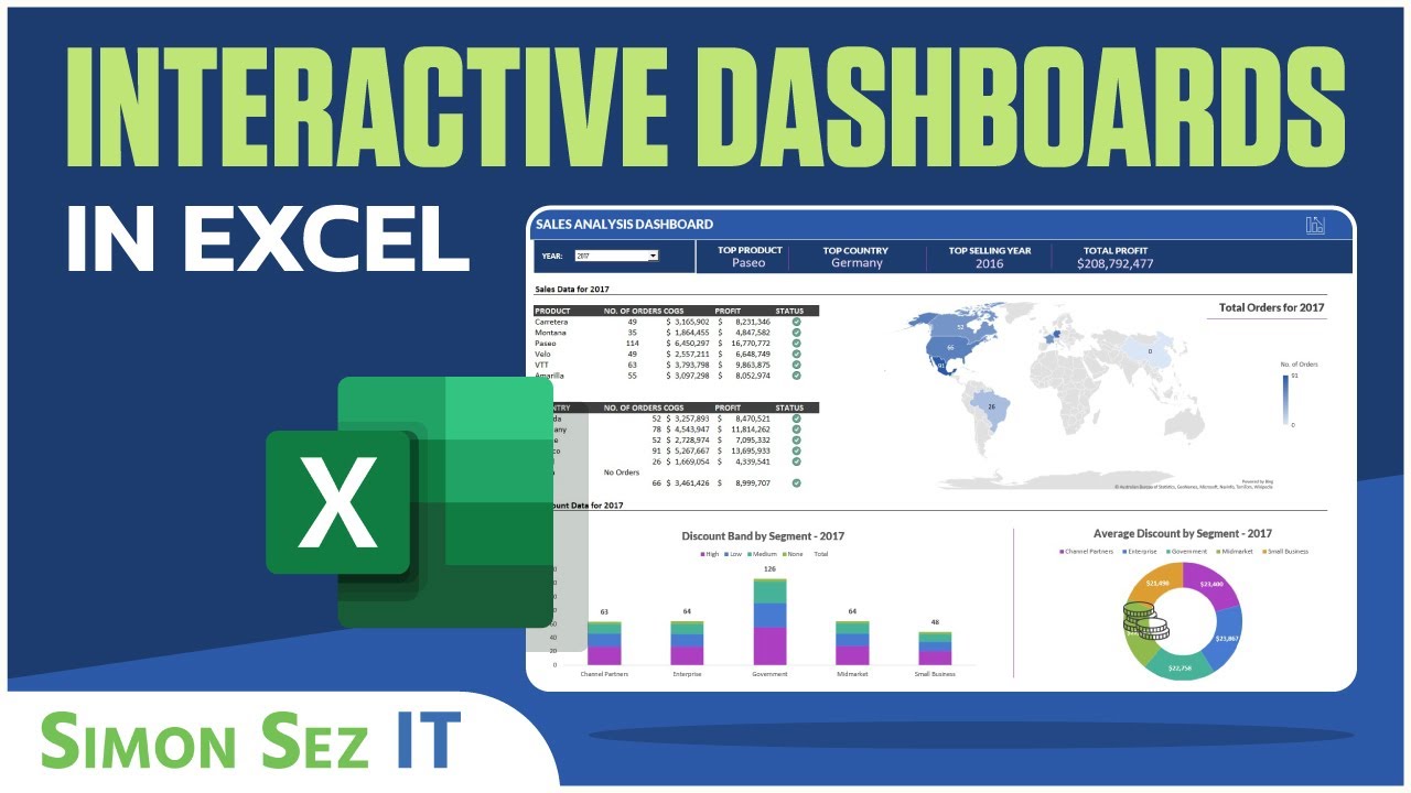 Interactive Dashboards in Excel: Microsoft Excel Crash Course