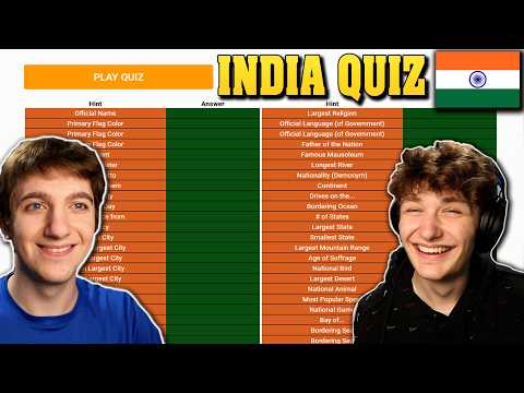 How Well Do We Know India After Travelling TWICE! | Taking Sporcale India Quizzes