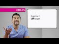 Junctional Rhythms and Cardiac Output