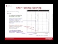 MCAP Assessment Scoring Guidelines