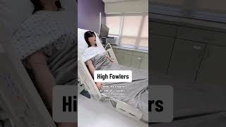 NCLEX REVIEW: Patient Positioning 🛏️ #nursingnotes #nclex #nclexreview