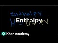 Understanding PV Diagrams and Enthalpy