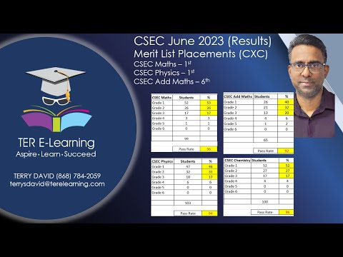 CSEC Chemistry - May 2024 Paper 2 Solutions (Terry David)