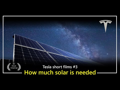 How much solar is needed to transition the world?