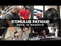 RIR and Muscle Growth Concepts