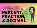 Exploring Percents, Fractions, and Decimals