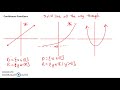 Exploring Continuous and Discrete Functions