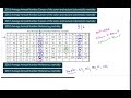 Sampling Methods and Data Analysis