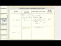 Simplifying and Evaluating Expressions