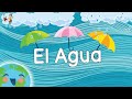 Impacto de la Contaminación en el Agua