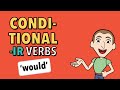 Conditional Tense for -IR Verbs