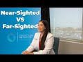 Understanding Myopia and Hyperopia